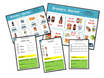 Preview of Shopping List with Coupons and sales ad Brando's Market