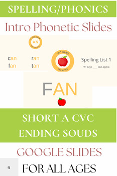 Preview of Short A CVC Google Slides flashcard w/ sound cues & word ladders: SOR/OG/Phonics