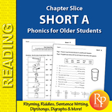Short A Vowels: Phonics for Older Students | Word Drills |