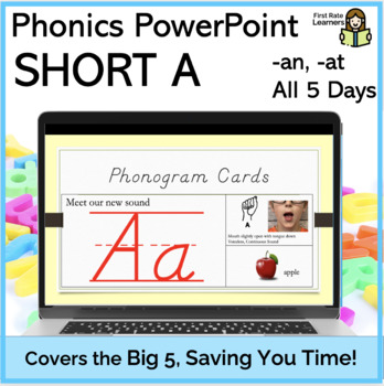 Preview of Short A Vowel CVC (-an, -at) 5Days Phonics Phonemic Awareness Digital PowerPoint