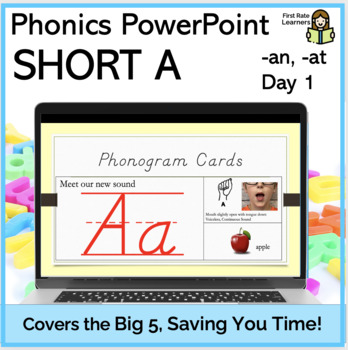 Preview of Short A Vowel CVC (-an -at) Day1 Phonics Phonemic Awareness Digital PowerPoint