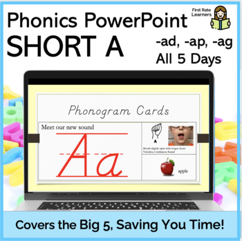 Preview of Short A Vowel CVC (an at ap) 5Days Phonics Phonemic Awareness Digital PowerPoint