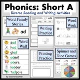Short A Word Families: Phonics and Writing Fundamentals