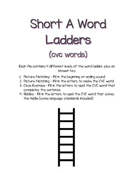 Short A Word Ladders by Mrs Billings | TPT