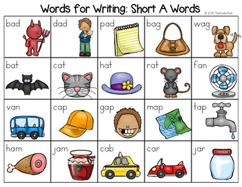 Preview of Short A Word List - Writing Center
