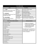 Short Answer Response Sentence Stems & Transitions