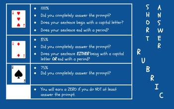 Preview of Short Answer Rubric