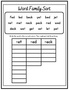 Short E - CVC Words - Word Family Sort by ESL and ABC | TPT