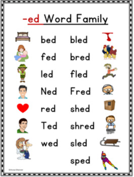 Short E Word Families/ Activities, Posters, & Definitions by Anne Weaver