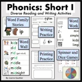 Short I Word Families: Phonics and Writing Fundamentals
