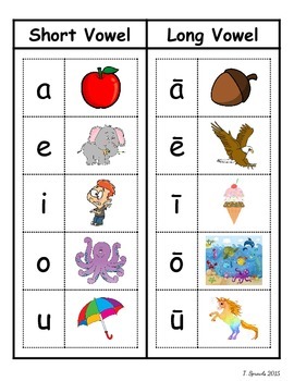 Short & Long Vowel Anchor Chart by Sprowls Literacy | TpT