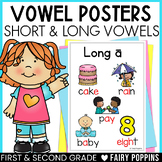 Short Vowels & Long Vowels - Phonics Posters