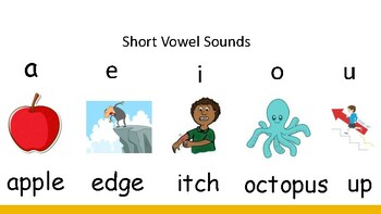 Short & Long Vowel Sounds & Digraphs Visuals- Really Great Reading