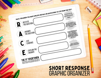 Preview of Short Response Graphic Organizer for Citing Evidence