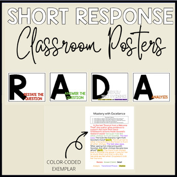 Preview of Short Response Writing Strategy Classroom Posters (Color-Coded)