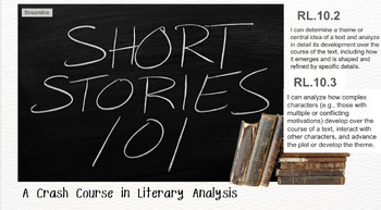 Preview of Short Stories 101 Guided Notes RL10.2 Identifying Theme Literary Analysis RL10.3