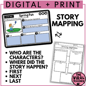Short Stories with Comprehension Questions and Story Retell Worksheets