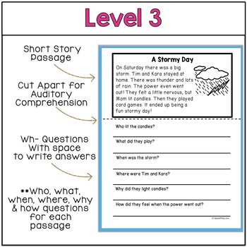 Short Stories WH Questions - Speech Therapy - Visuals - Auditory ...