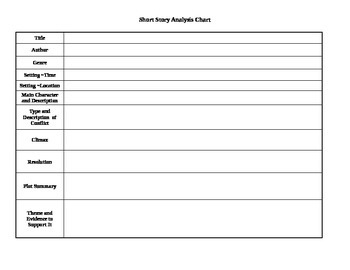 Preview of Short Story Analysis Chart