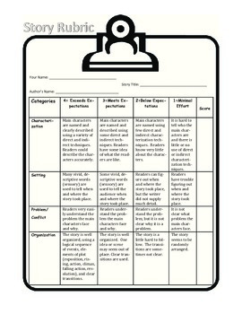 rubric for short story creative writing
