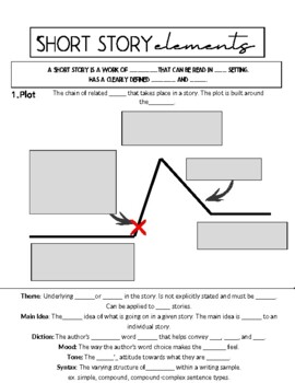 Preview of Short Story Element Graphic Organizer