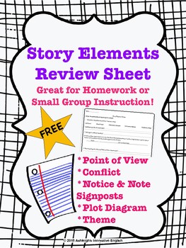 Preview of Short Story Elements Review Sheet
