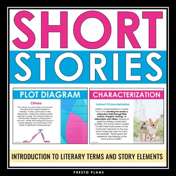 Preview of Short Story Introduction Presentation - Story Elements and Literary Devices