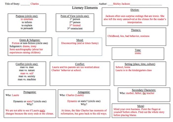 Short Story Packet #1 by Vocabulary Vixens | TPT