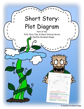 Preview of Short Story: Plot Diagram (Story Map for Fairy Tales & More!)