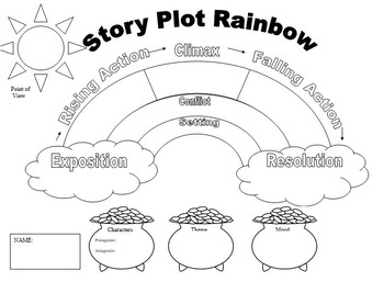 Preview of Short Story Plot Rainbow