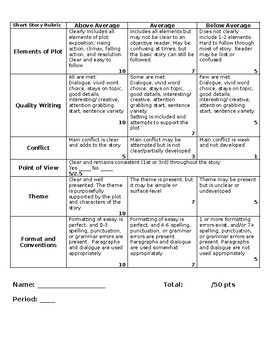 Short Story Rubric by Leah Carter | TPT