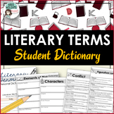 Literary, Short Story, and Figurative Language Terms Refer