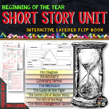 Preview of Short Story Unit Literature Guide Flip Book