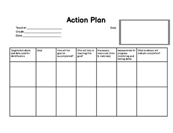 Preview of Short Term Teacher Action Plan