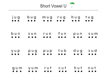 Preview of Short U: Sentence Strips & Cards