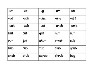 short u word families sort by nia educational tpt