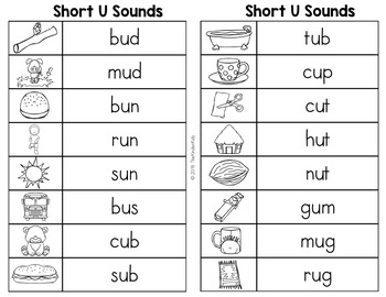 Short U Word List - Writing Center by The Kinder Kids | TpT