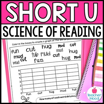 short u worksheets and printable phonics activities by shae hare teachermood