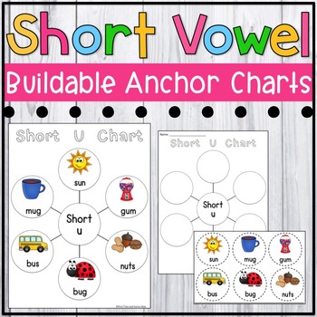 Vowel Anchor Charts For Kindergarten