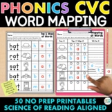 Short Vowel CVC Science of Reading Orthographic Word Mappi