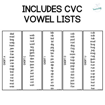 Short Vowel CVC Words - Initial, Medial, and Final Sounds by TeachinTiff