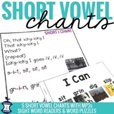 Short Vowel Chants
