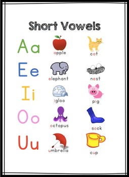 Short Vowel Chart by Bless this Teacher's Mess | TpT