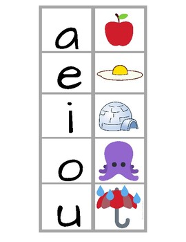 short vowel chart by lamaestramendez teachers pay teachers