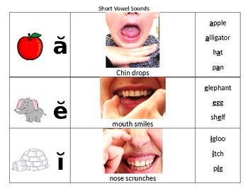 Preview of Short Vowel Differentiation with visual cues for enunciation