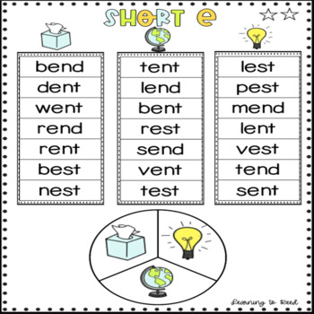 Short Vowel Fluency Spinners *Differentiated* by Learning to Reed