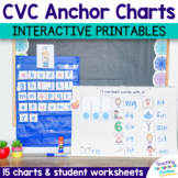 Short Vowel Interactive Anchor Charts and CVC Word Worksheets