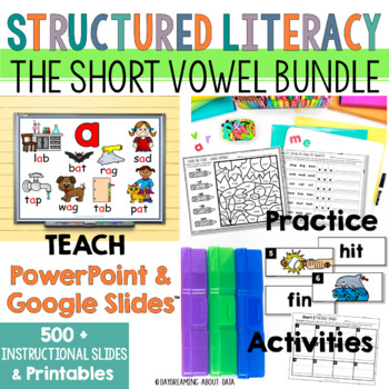 Preview of Short Vowel Lessons and Worksheets | Short A E I O U | Structured Literacy