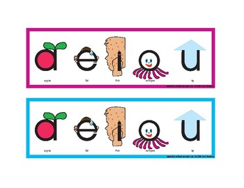 Preview of Mnemonic Bookmark for Short Vowel Sounds
