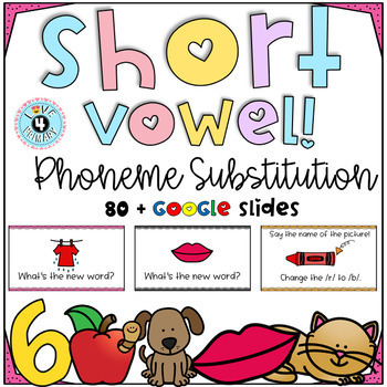 Preview of Short Vowel Phoneme Substitution | Google Slides | Distance Learning